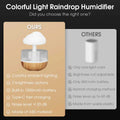 Storm Cloud Glow Lamp — Rain & Aroma Diffuser Night Light